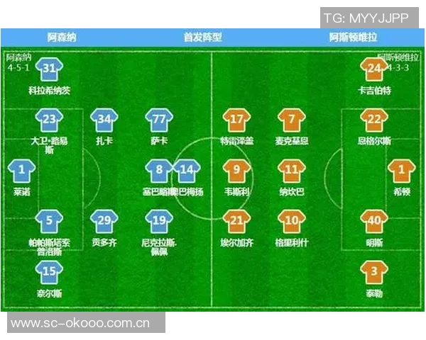 重庆与武汉足球队赛后复盘分析比赛经验与战术调整探讨 重庆与武汉足球队赛后复盘分析比赛经验与战术调整探讨